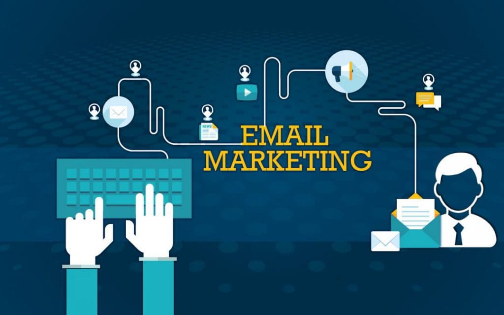 EMAIL-MARKETING